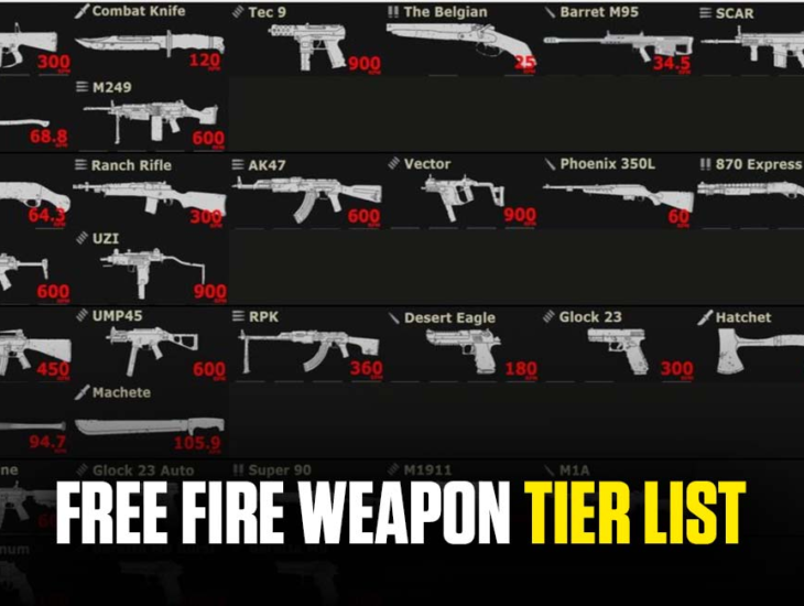 Essential Tips for New Players