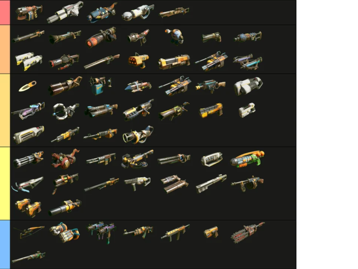 S-Tier Weapons: The Pinnacle of Power