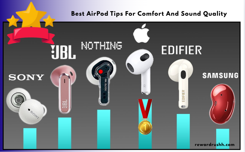 Best AirPod Tips For Comfort And Sound Quality