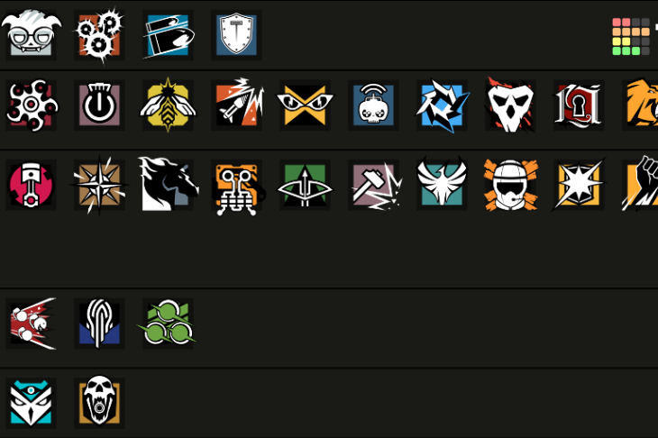 defender tier list r6