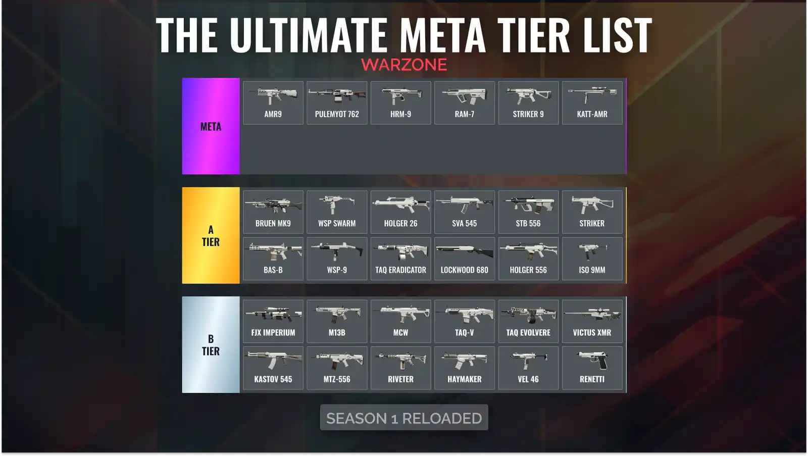 warzone meta tier list